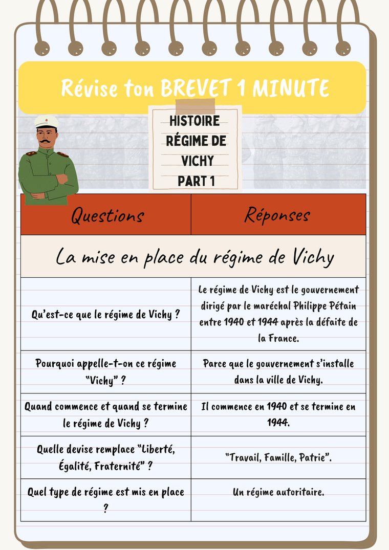 Aperçu du pack Histoire-Géo/EMC